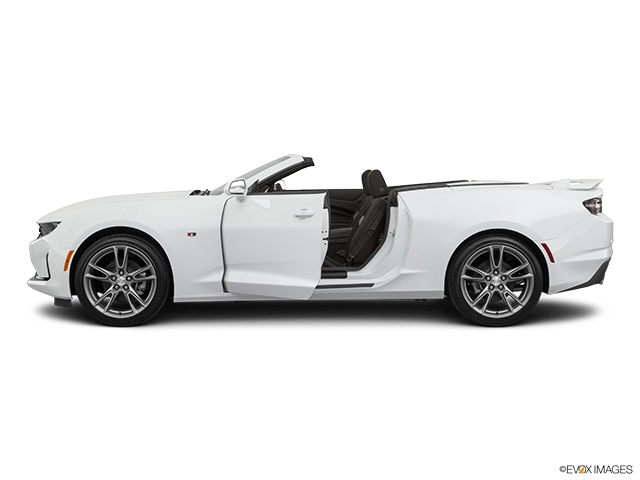 2019 Chevrolet Camaro