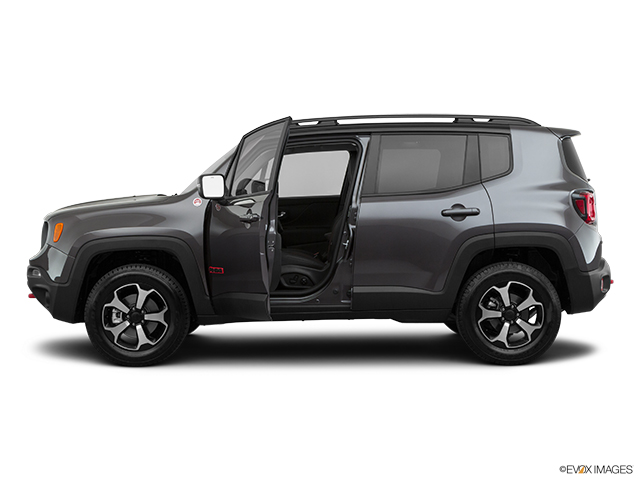 2020 Jeep Renegade
