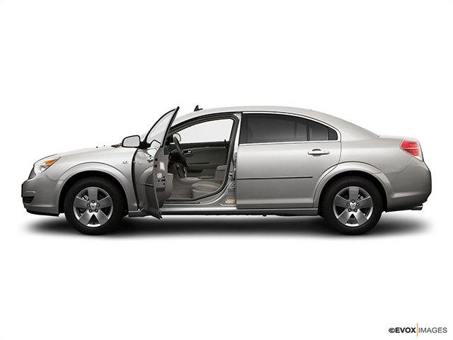 Saturn Aura